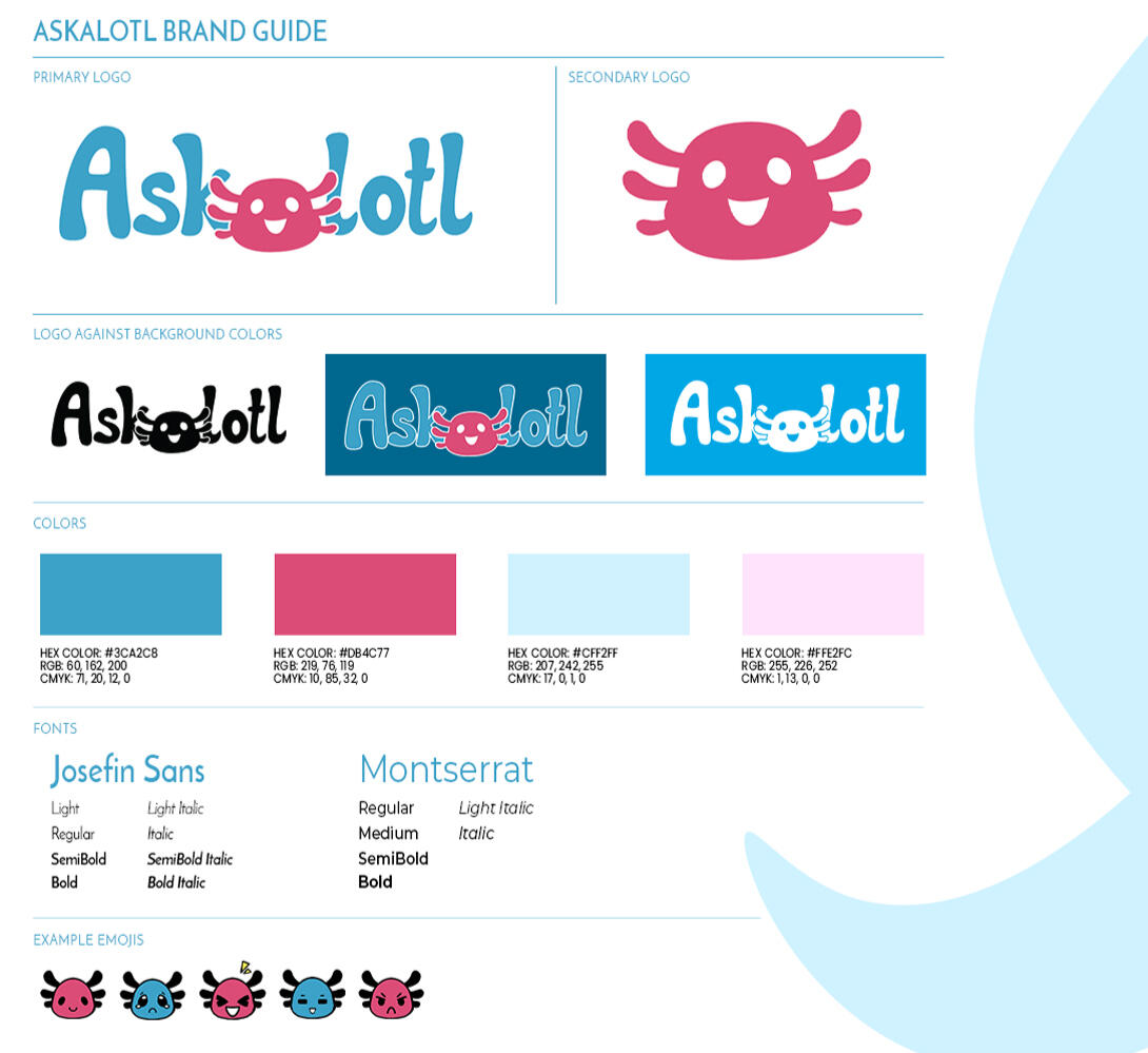 Askalotl Brand Guidelines